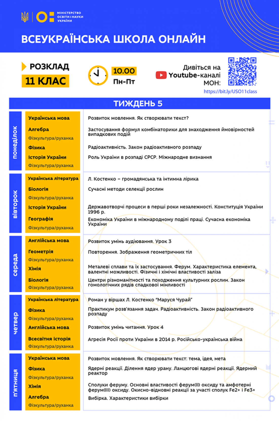Всеукраинская школа онлайн: Расписание уроков на 4-8 мая