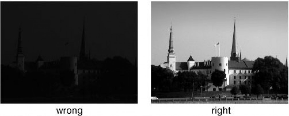 Сделать идеальное фото не всегда легко