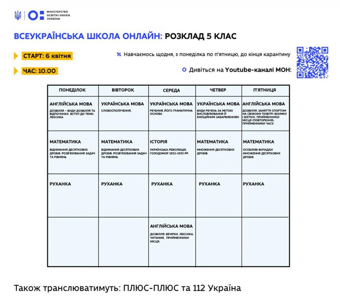 Всеукраинская школа онлайн: Расписание для 5 класса