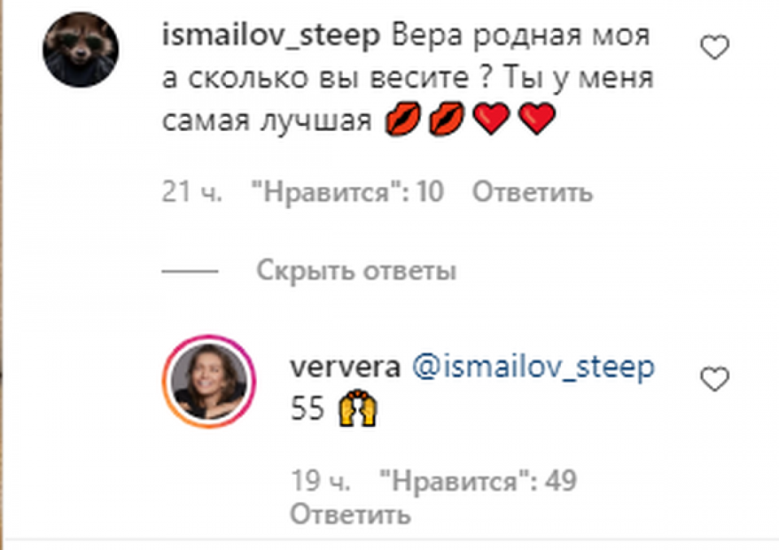 сколько весит пекинес мальчик