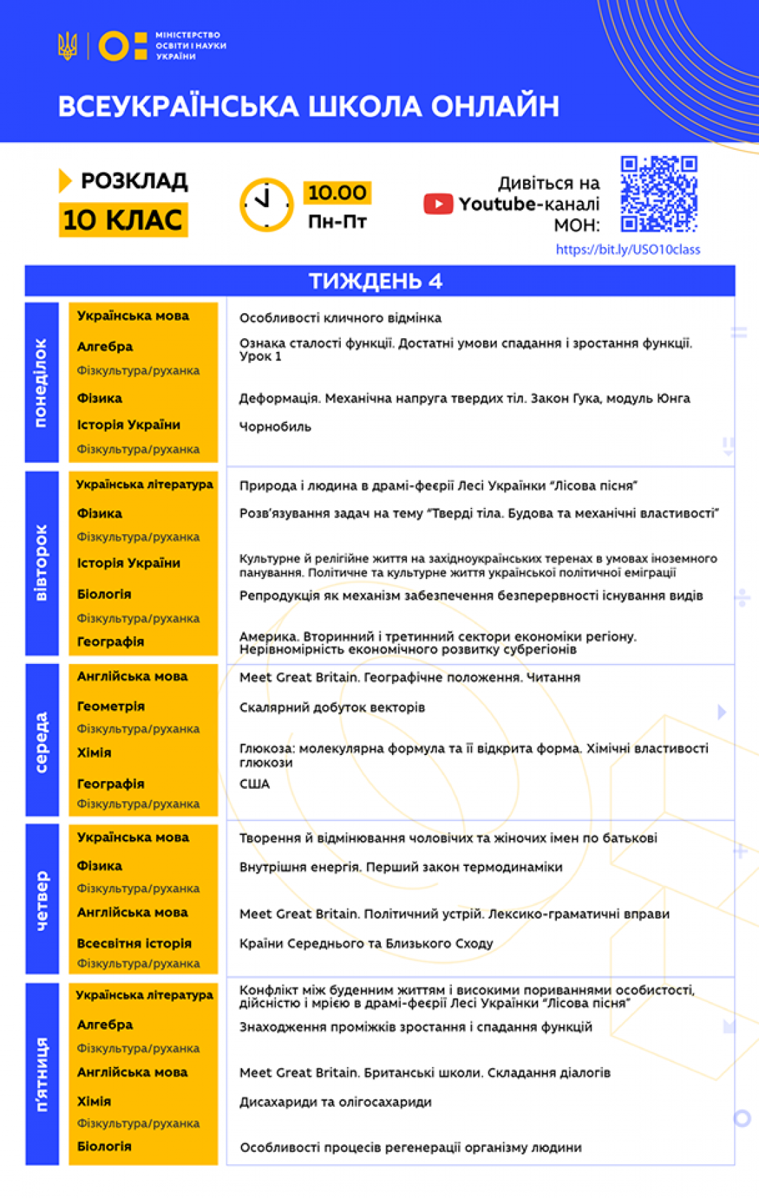 Всеукраинская школа онлайн: Расписание для 10 класса