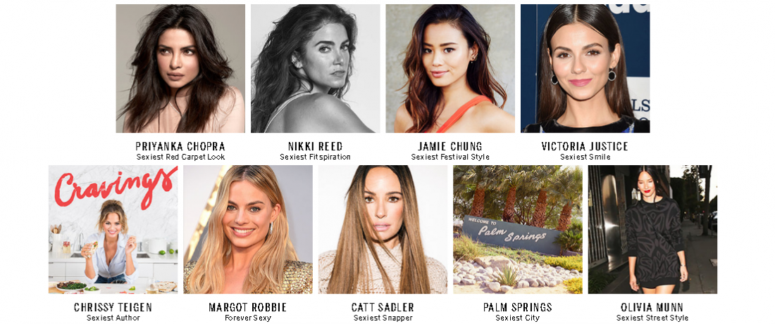Знаменитости, получившие место в рейтинге Victoria’s Secret
