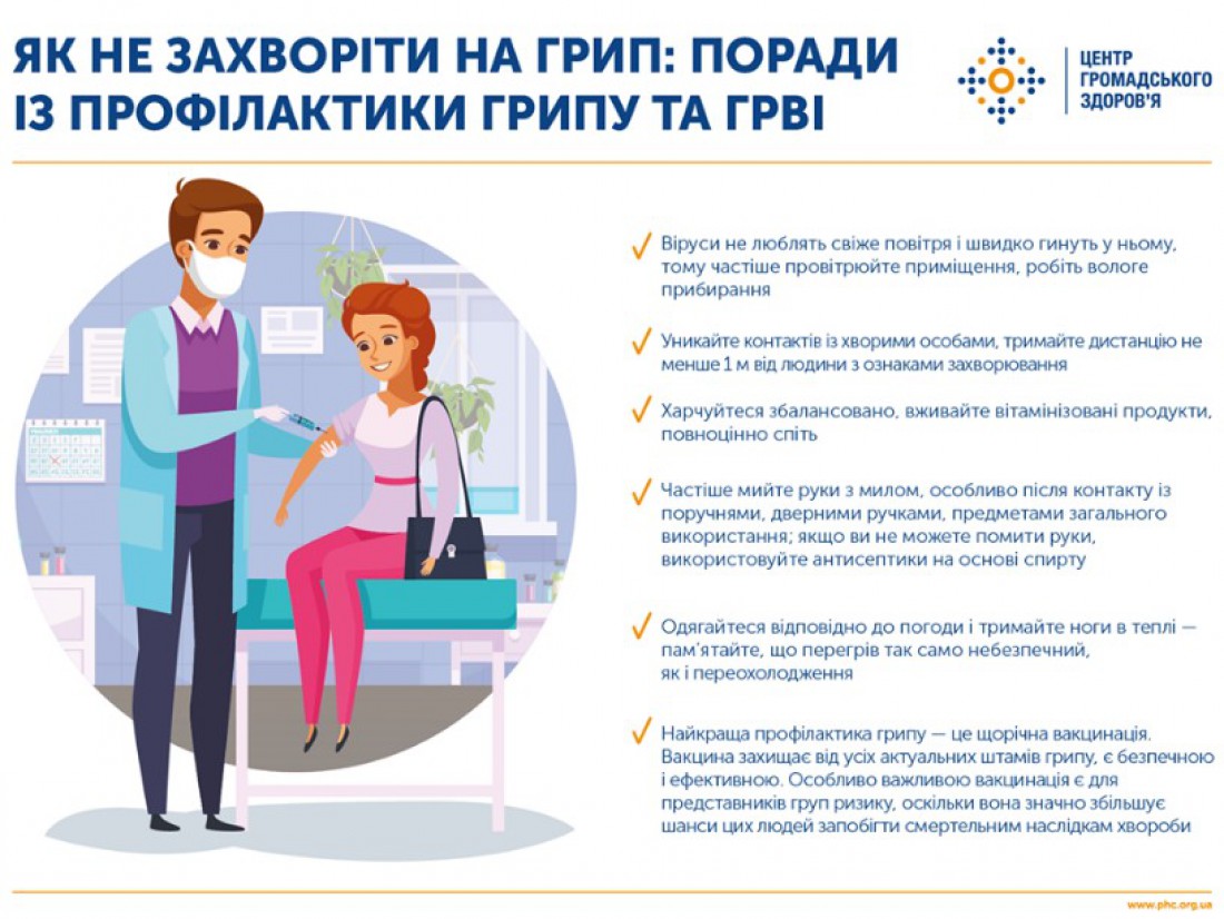 Как не заболеть гриппом: рекомендации МОЗ