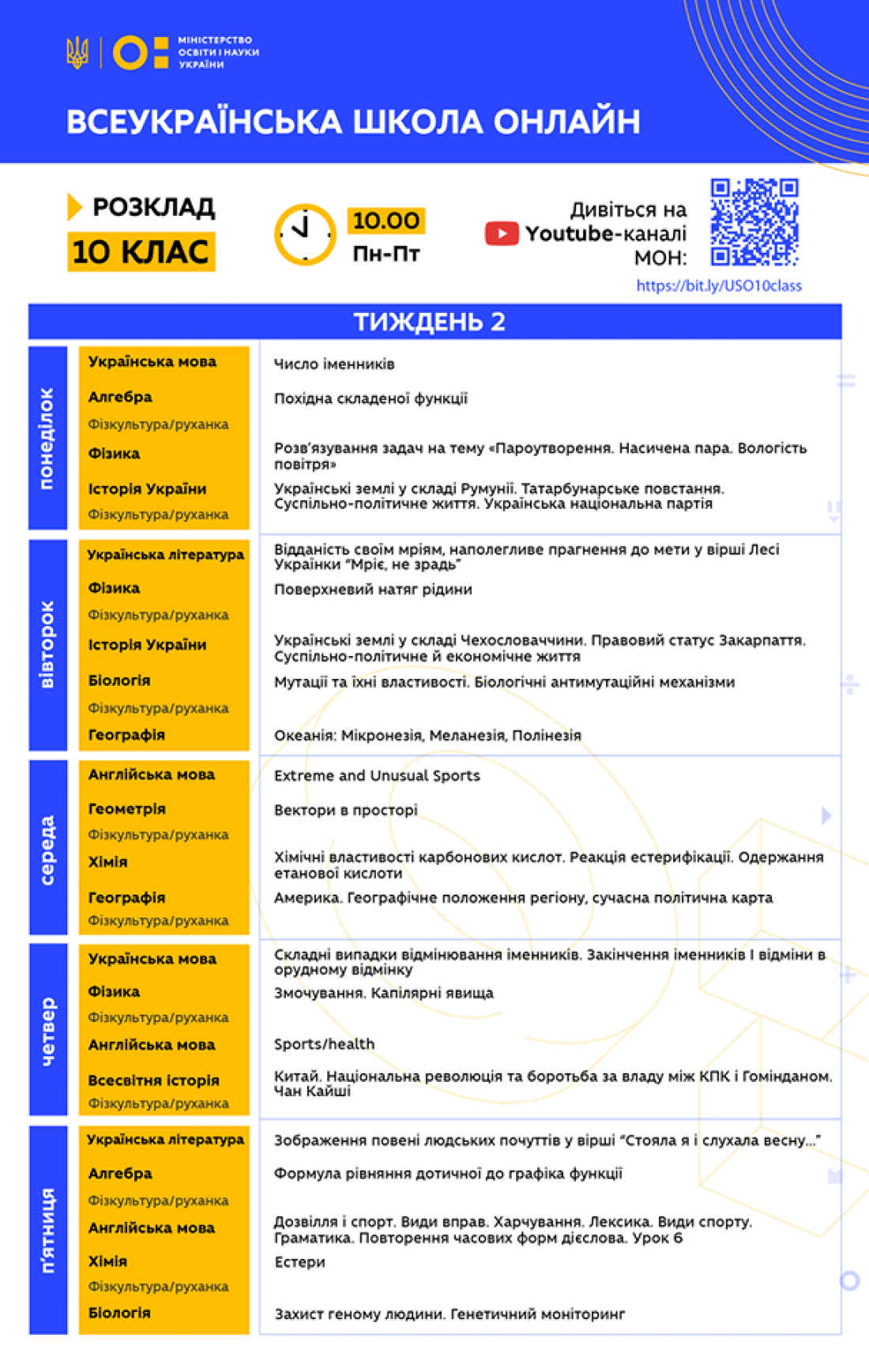 Всеукраинская школа онлайн: Расписание для 10 класса