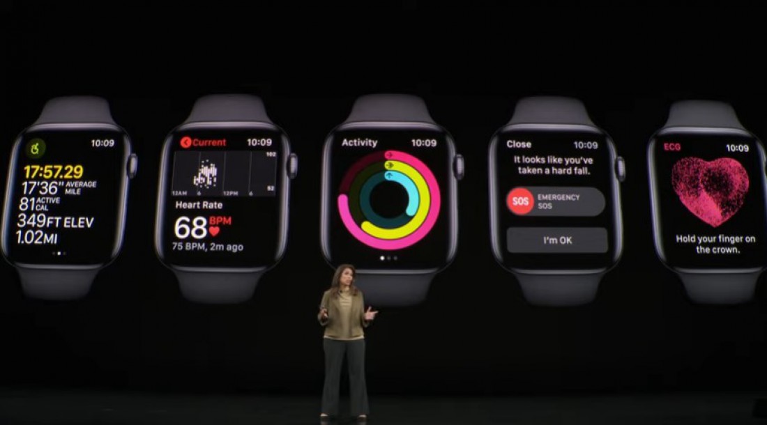 Осенняя презентация новинок от Apple: 4