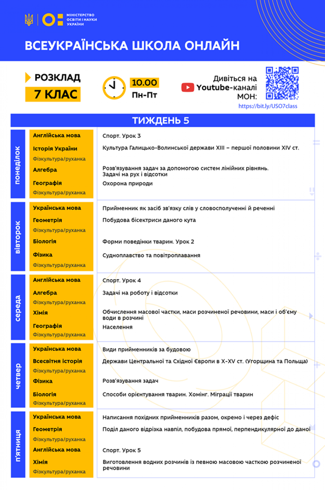 Всеукраинская школа онлайн: Расписание уроков на 4-8 мая