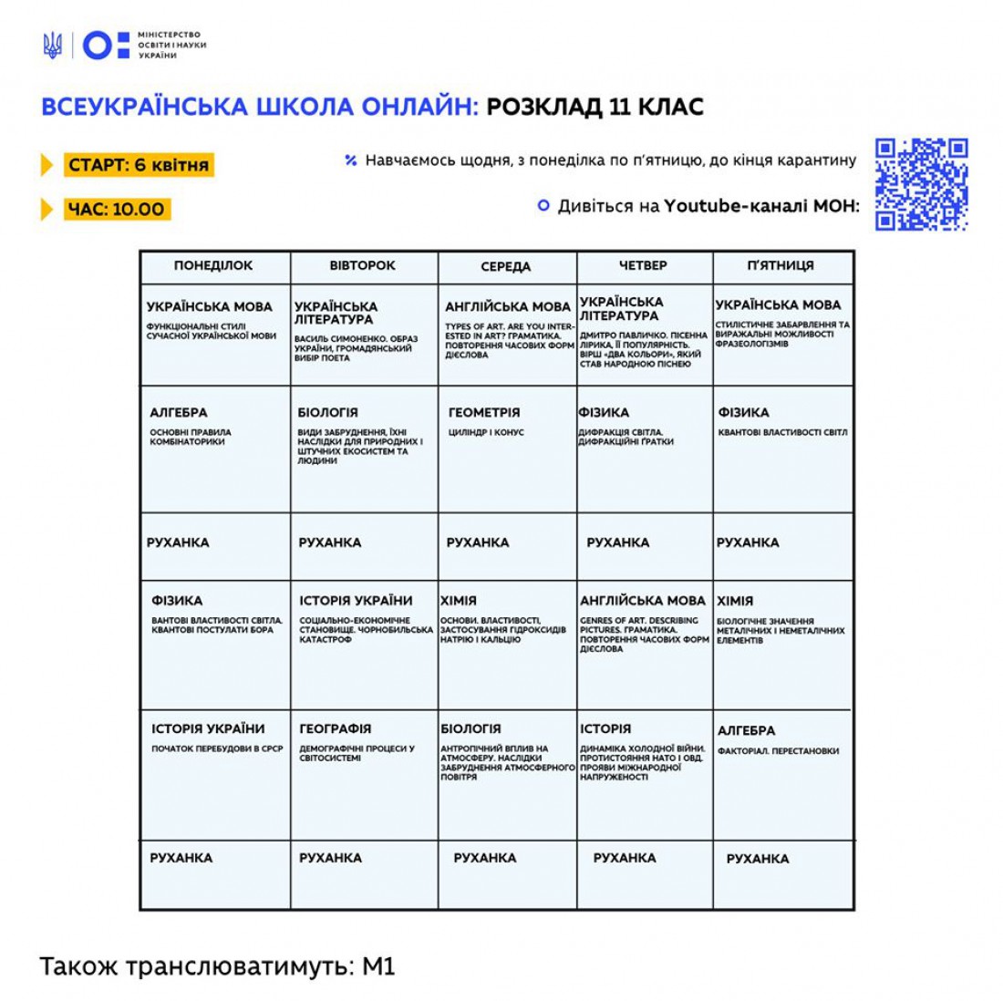 Всеукраинская школа онлайн: Расписание для 11 класса
