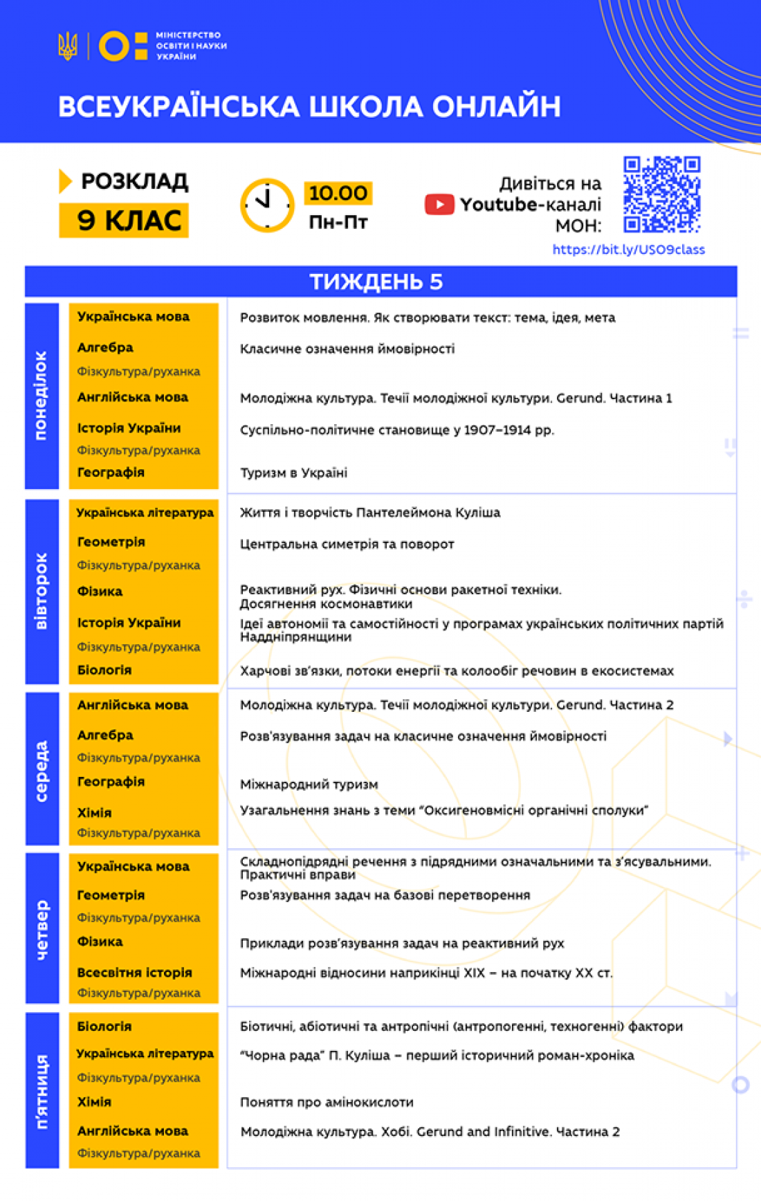 Всеукраинская школа онлайн: Расписание уроков на 4-8 мая
