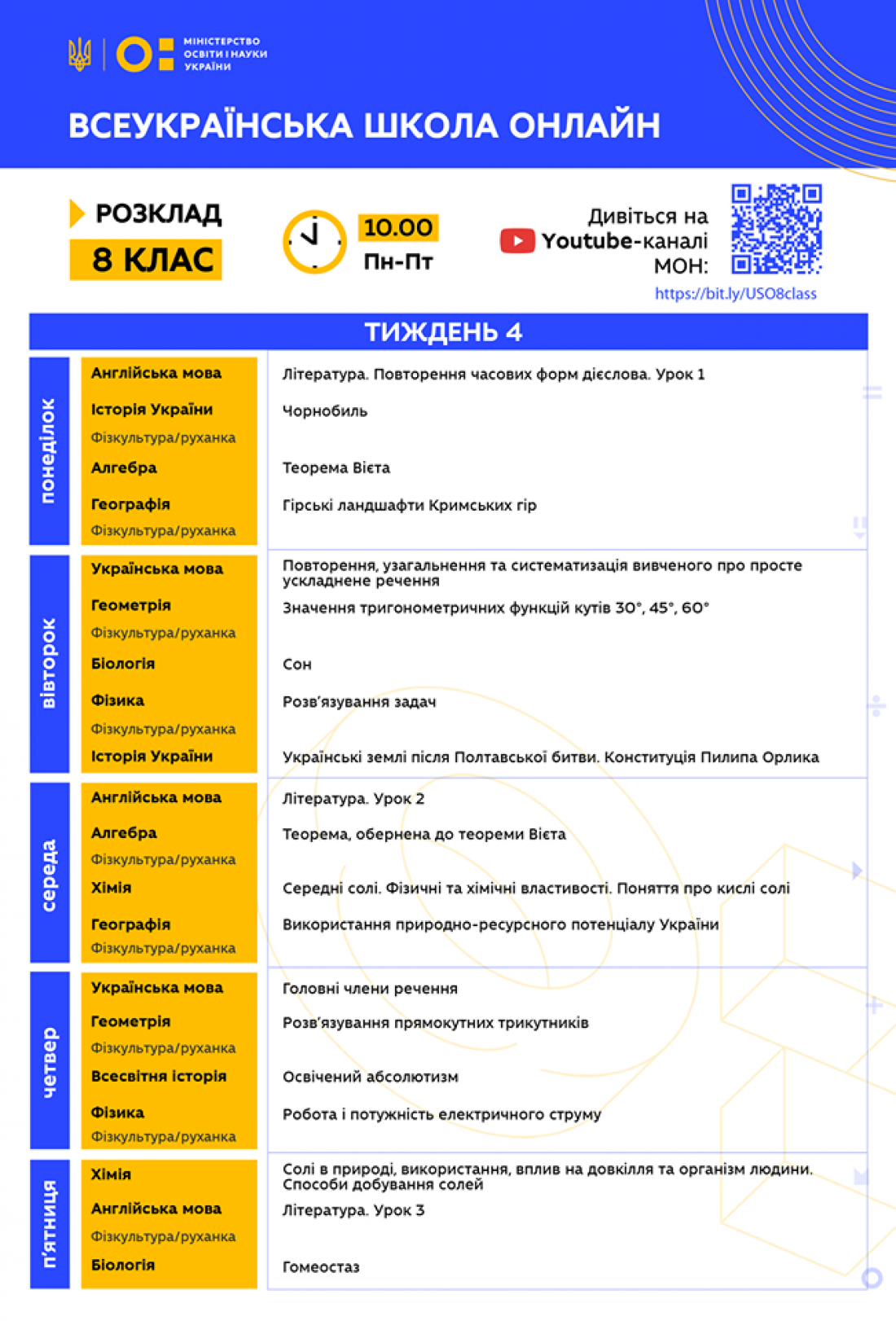 Всеукраинская школа онлайн: Расписание для 8 класса