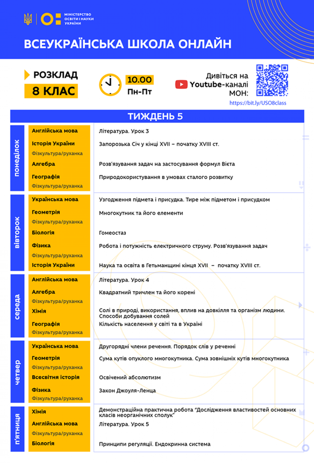 Всеукраинская школа онлайн: Расписание уроков на 4-8 мая