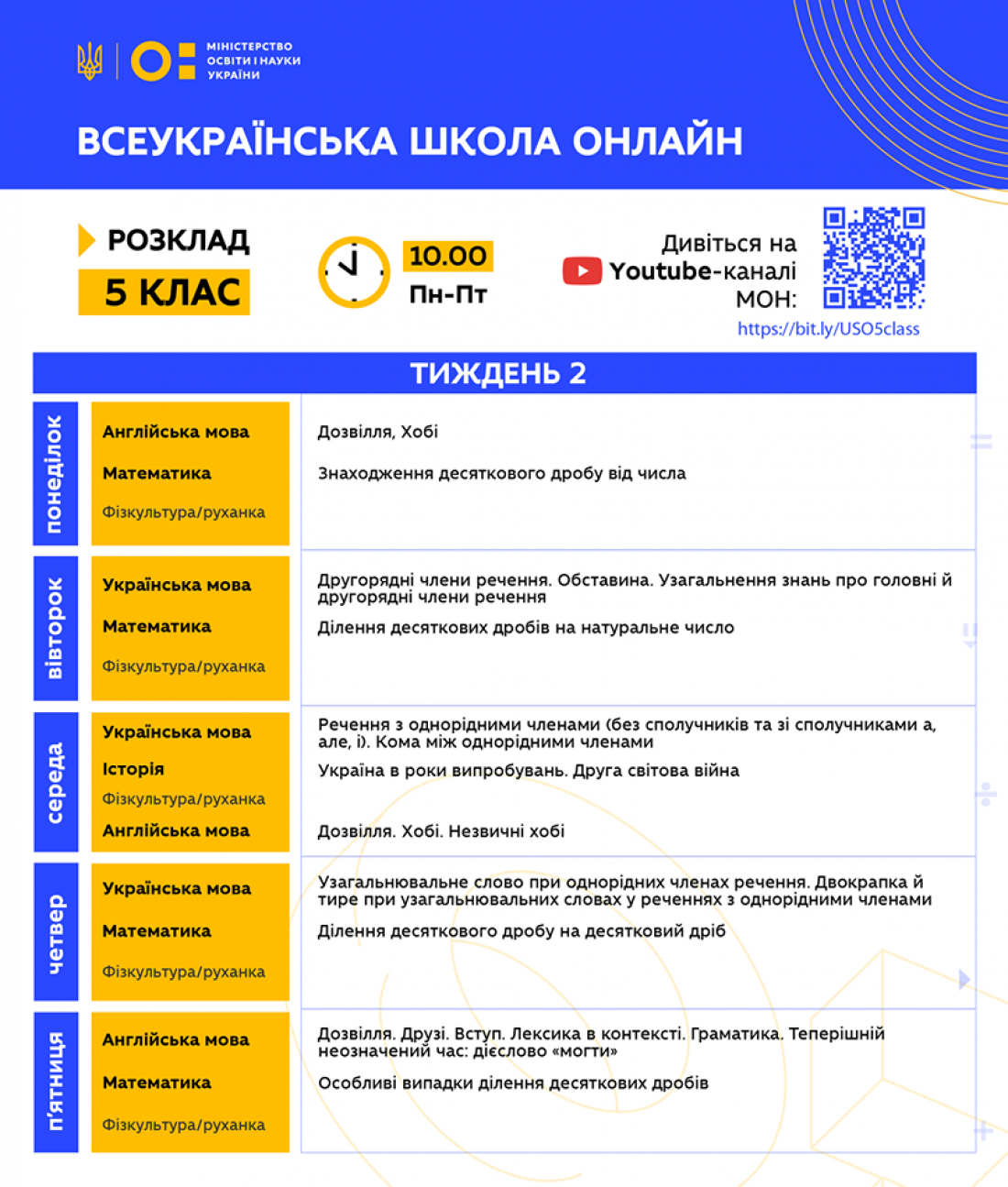 Всеукраинская школа онлайн: Расписание для 5 класса