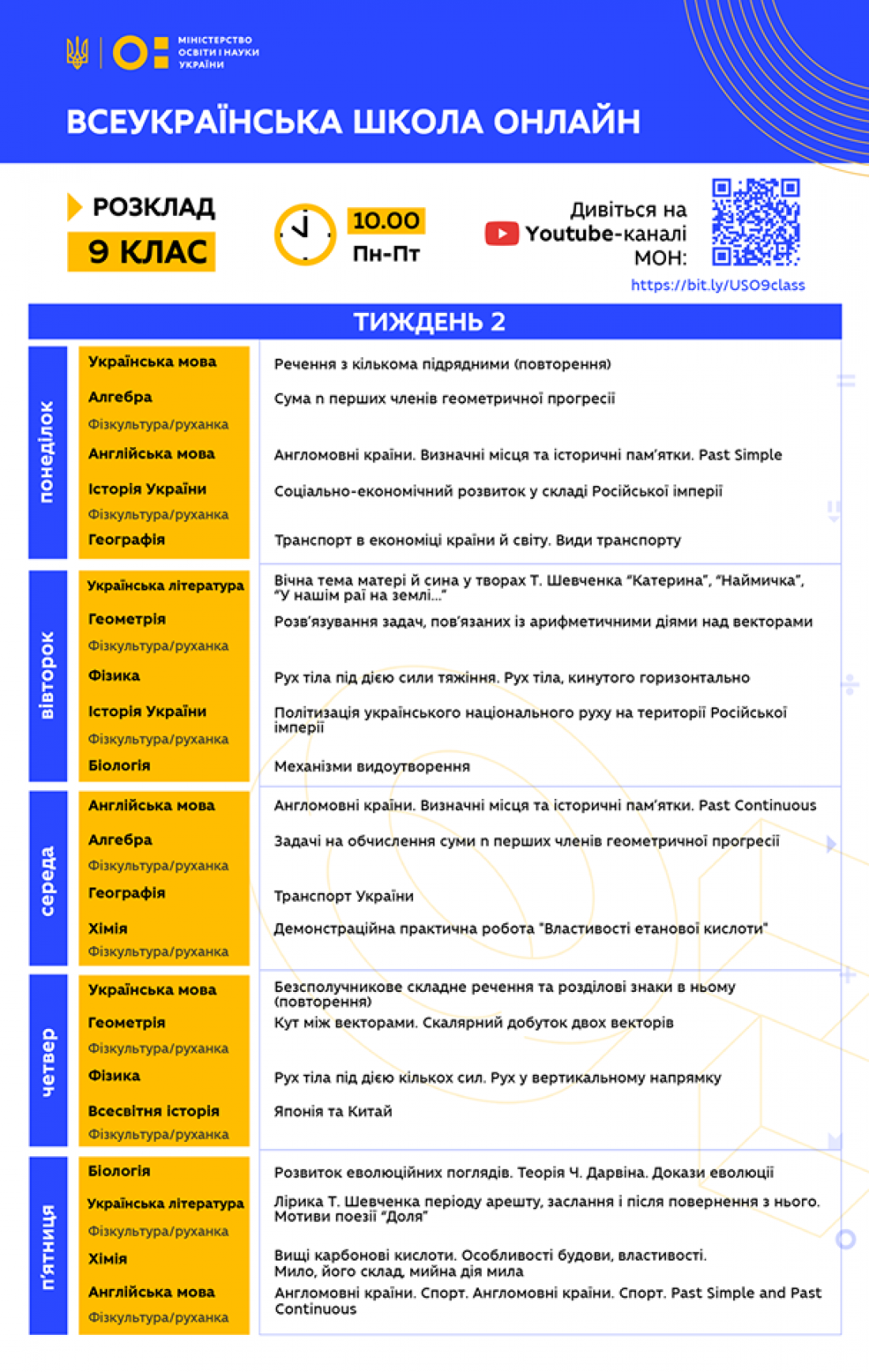 Всеукраинская школа онлайн: Расписание для 9 класса