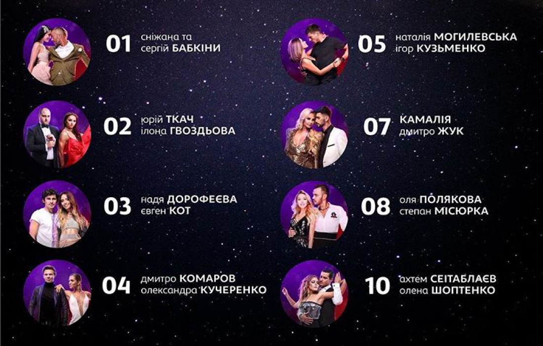 Танці з зірками 2017: кто покинул четвертый выпуск