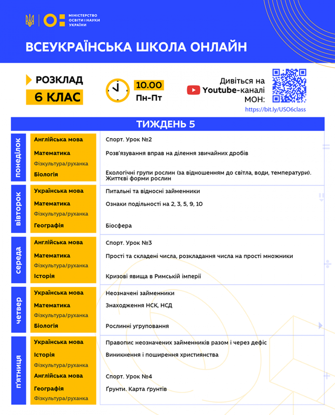 Всеукраинская школа онлайн: Расписание уроков на 4-8 мая