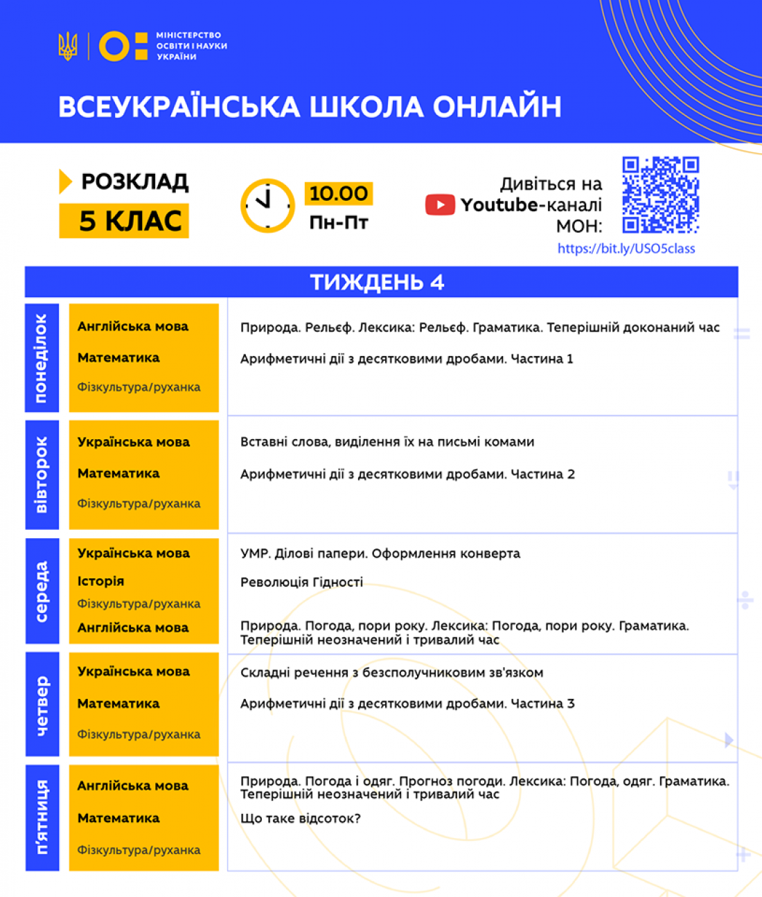 Всеукраинская школа онлайн: Расписание для 5 класса