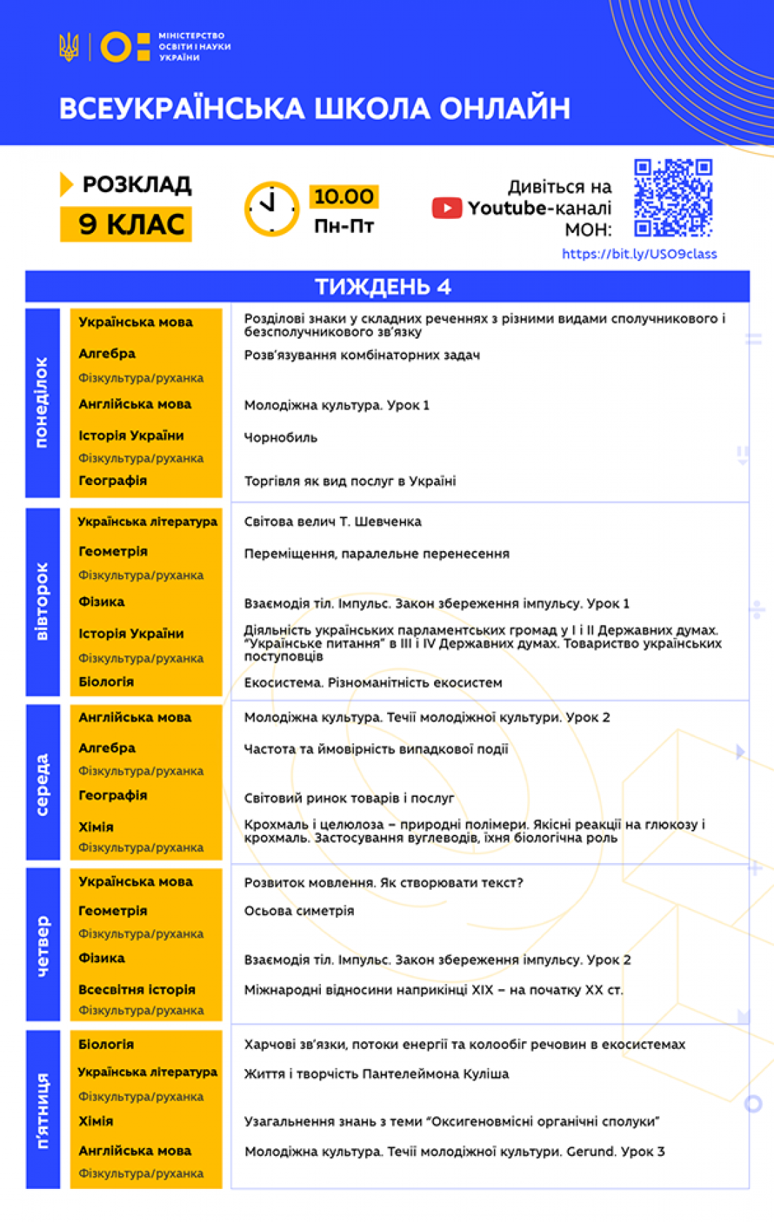 Всеукраинская школа онлайн: Расписание для 9 класса
