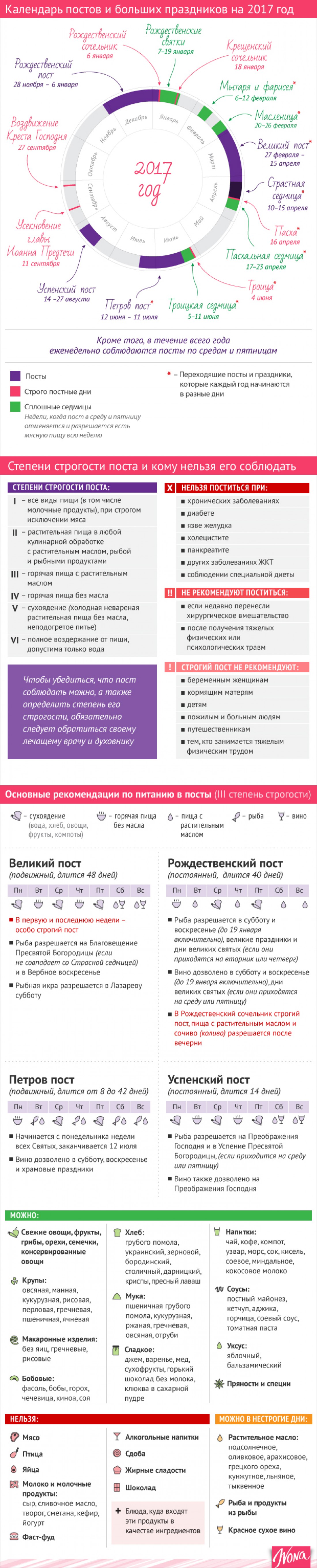 Проведение детских праздников в иванове