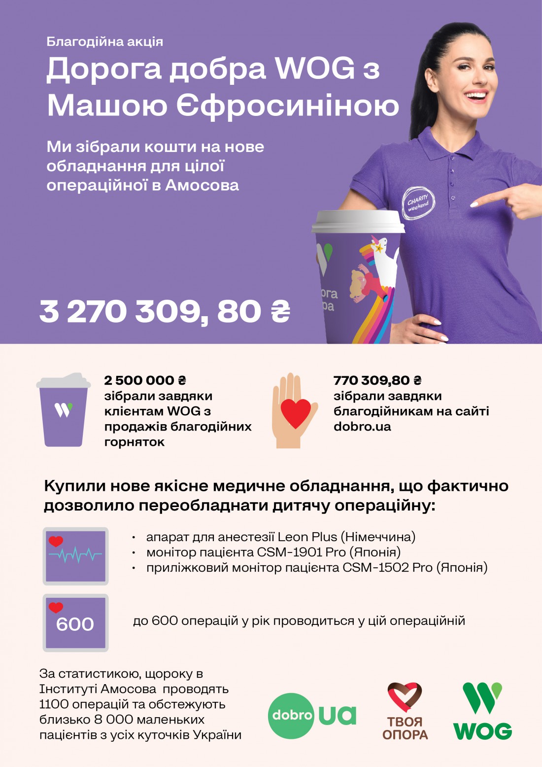 WOG передал Институту Амосова новое современное оборудование для детской операционной