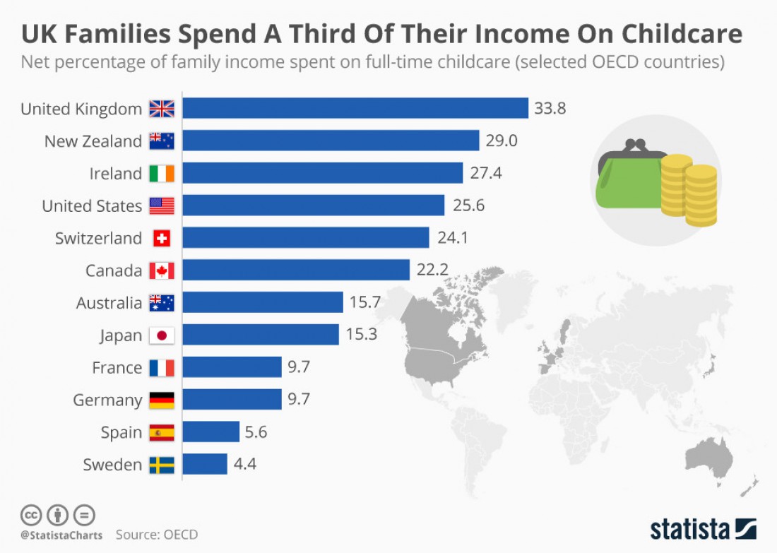 Статистическая таблица
