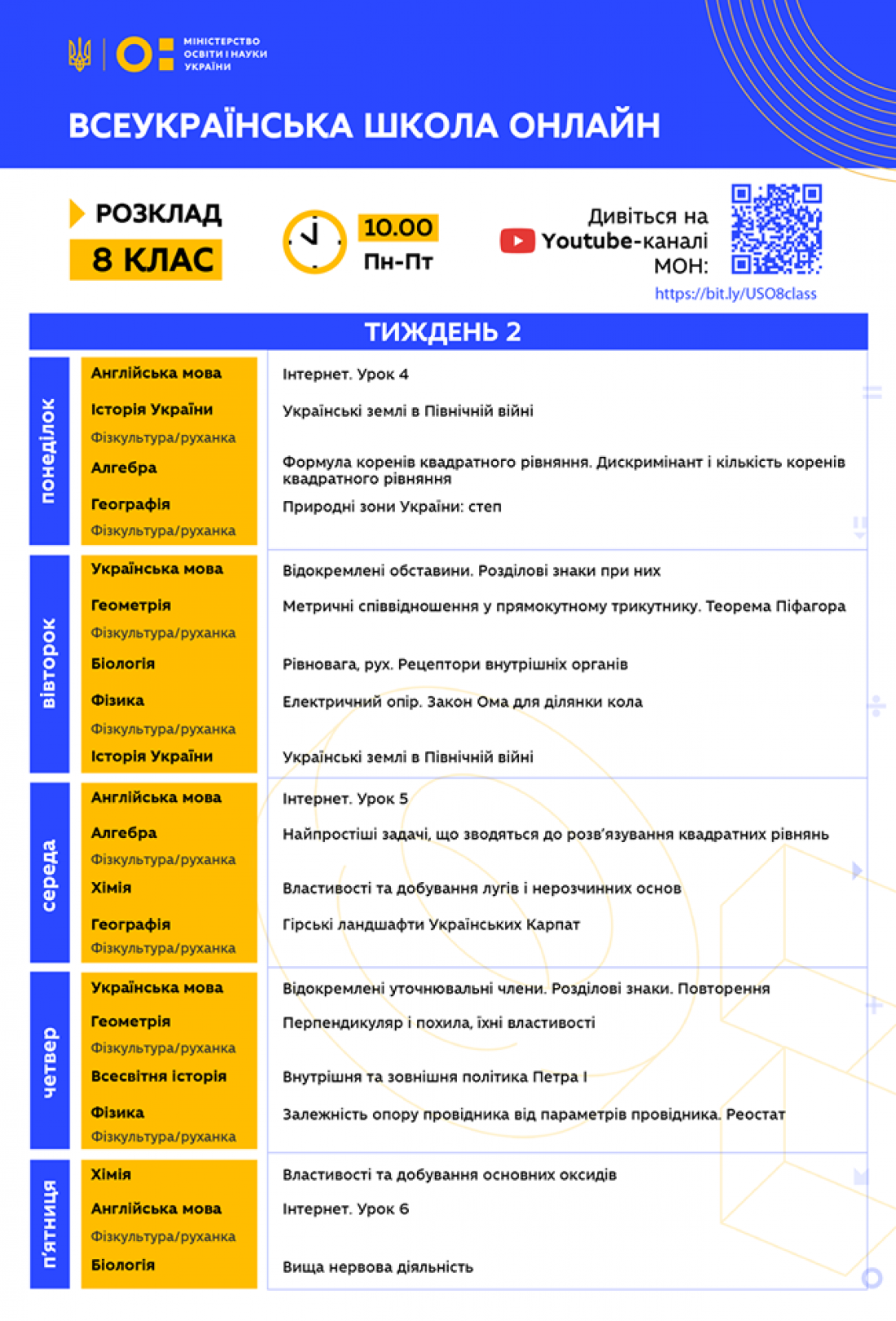 Всеукраинская школа онлайн: Расписание для 8 класса