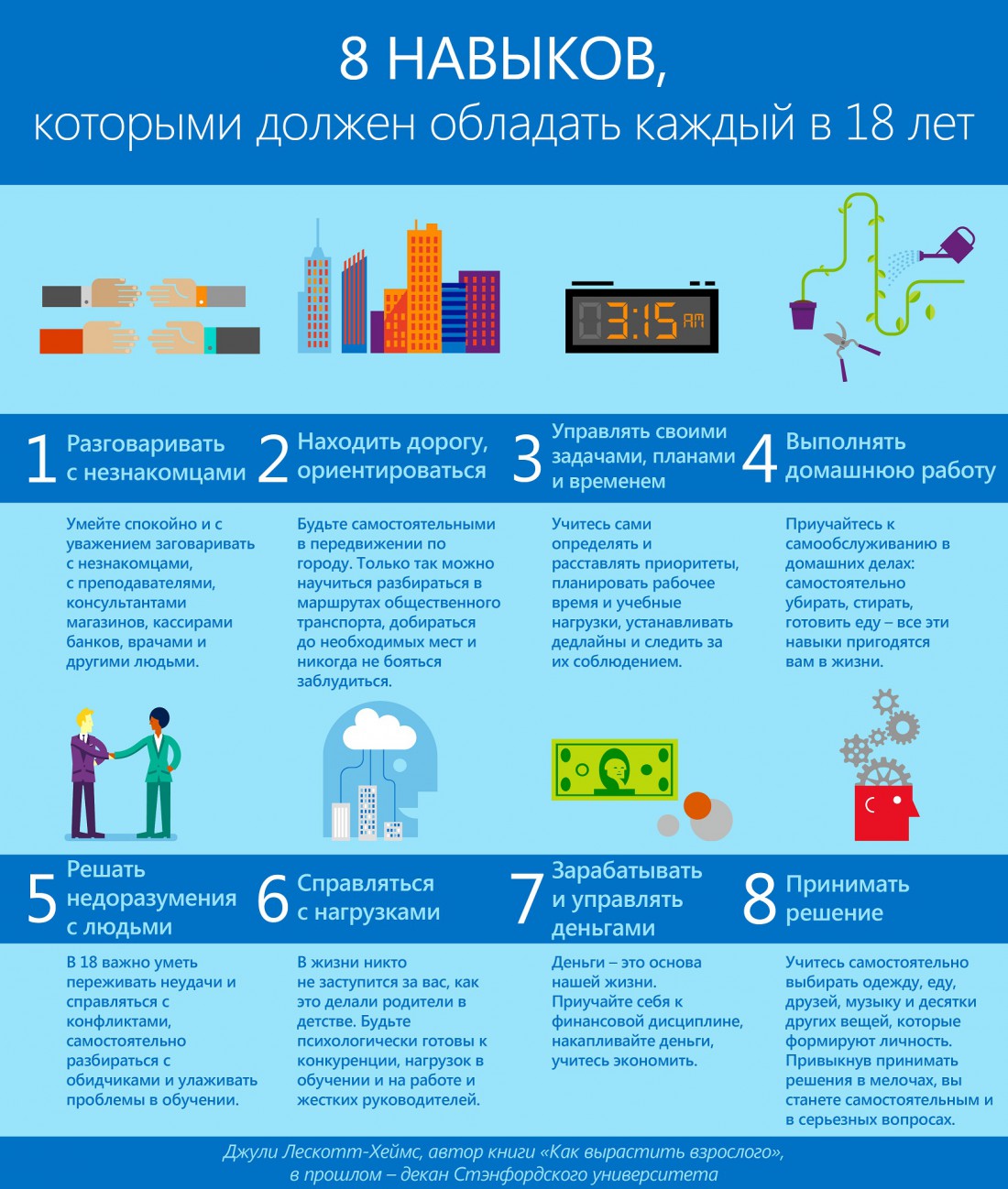 8 навыков в 18 лет