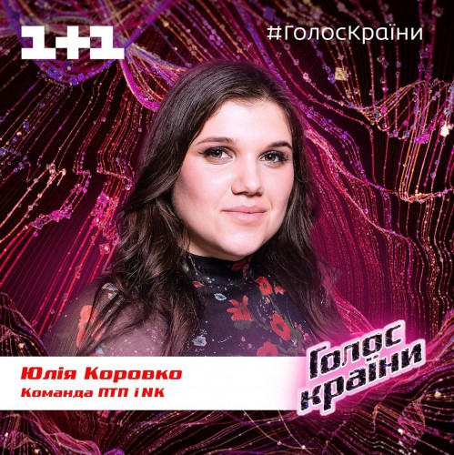 Участники