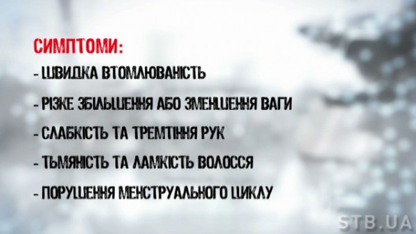 Симптомы заболевания щитовидки
