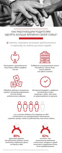 4 основных советы работающим родителям