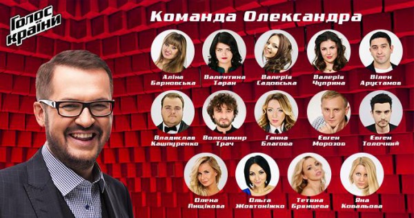 Команда Александра Пономарева