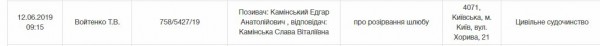 Сайт Подольского районного суда