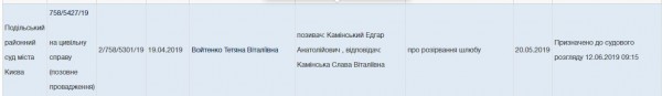 Сайт Подольского районного суда