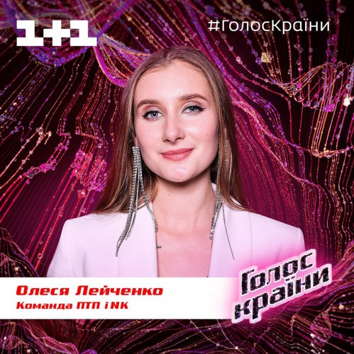 Участники