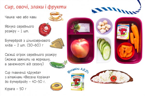 советы диетолога для похудения ребенка советы диетолога для похудения ребенка