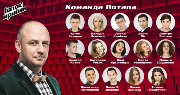 Команда Потапа