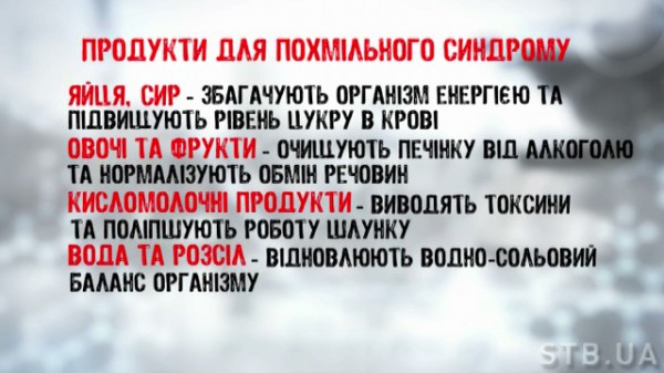 Средство от похмелья