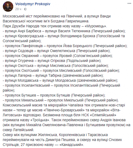 Список переименованых объектов Киева фото