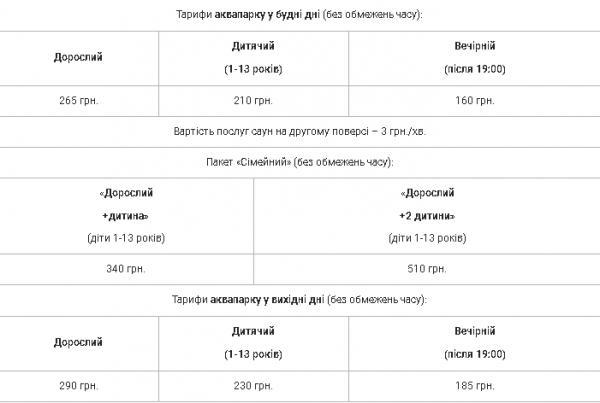 Расценки в Терминале