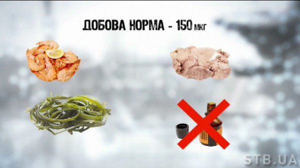 Что кушать при недостатке йода?