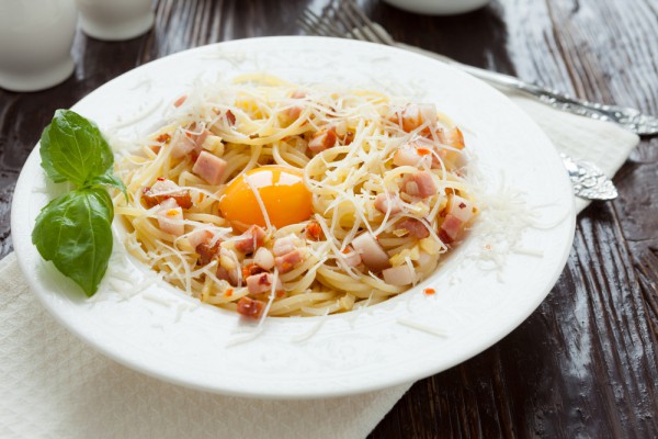 Спагетти: рецепт с фото