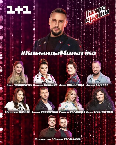 Команда Монатика