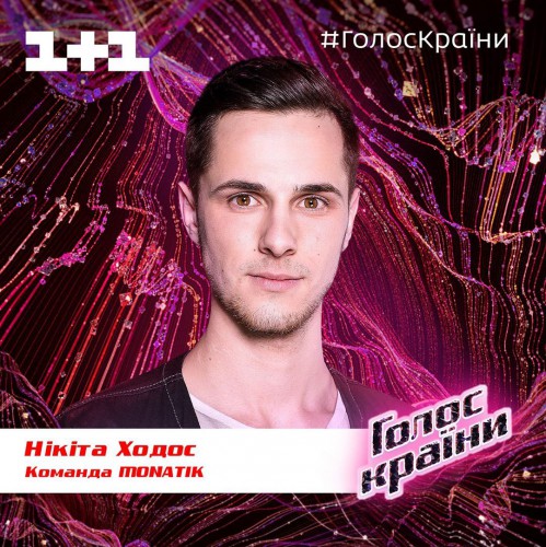 Участники