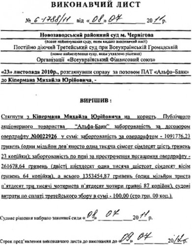 Михаил Киперман задолжал Альфа-банку почти $200 тысяч