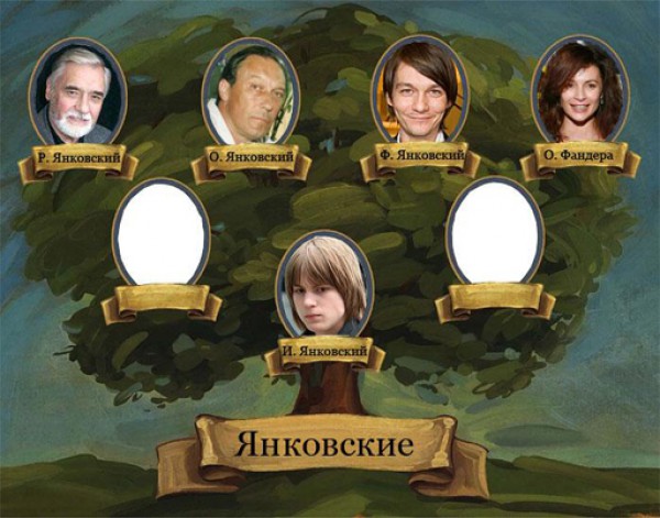 Семья Янковских
