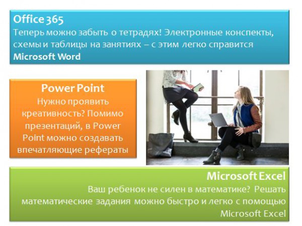 ПК на Windows 8 – это модно, удобно, легко и эффективно!