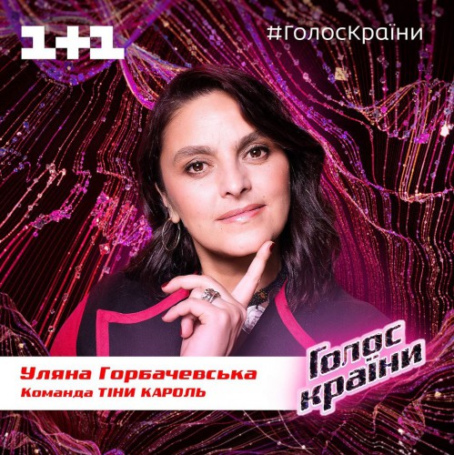 Участники