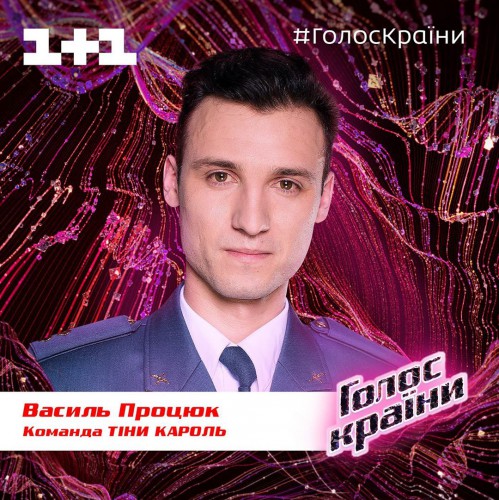Участники
