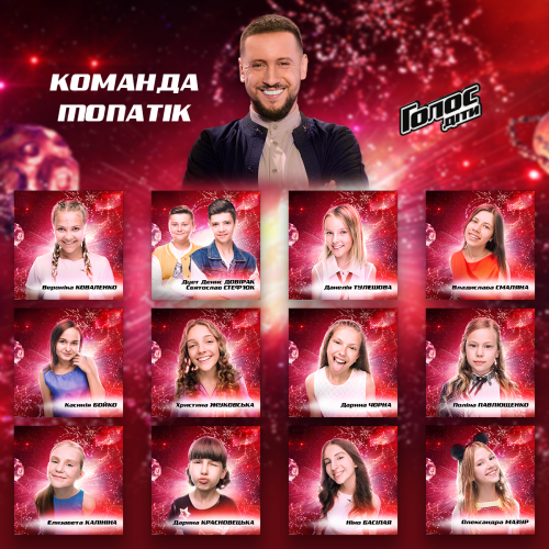 Команда MОNATIK