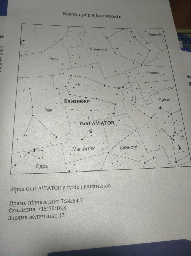 Звезда группы Авиатор в созвездии Близнецов фото