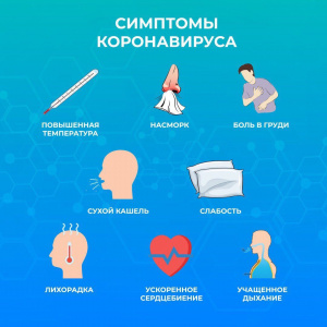 Профилактика коронавирусной инфекции: симптомы коронавирусной инфекции, немедленно обратиться к врачу