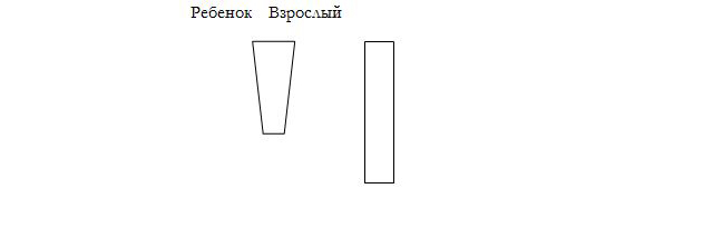 Здоровье ребенка